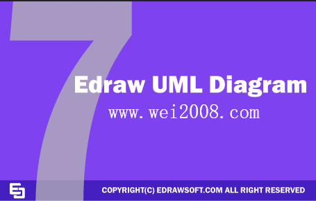 Edraw UML Diagram